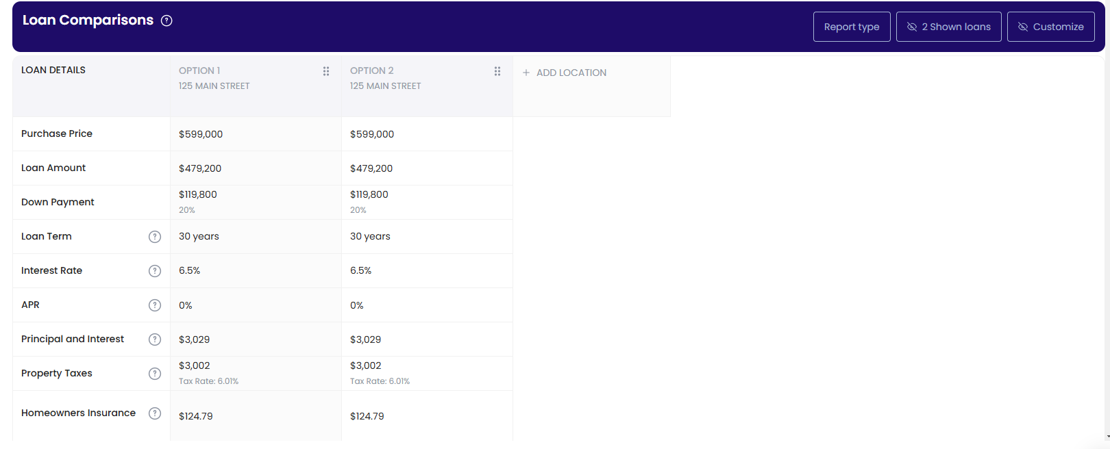 Mortgage Maker is a mortgage loan officer tool that helps to accelerate closings, build trust, and establish traansparency.