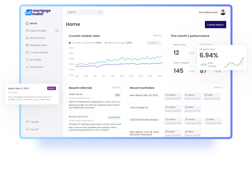 Screenshot of Mortgage Maker AI loan officer dashboard with performance metrics, reports, and interactive visualizations.