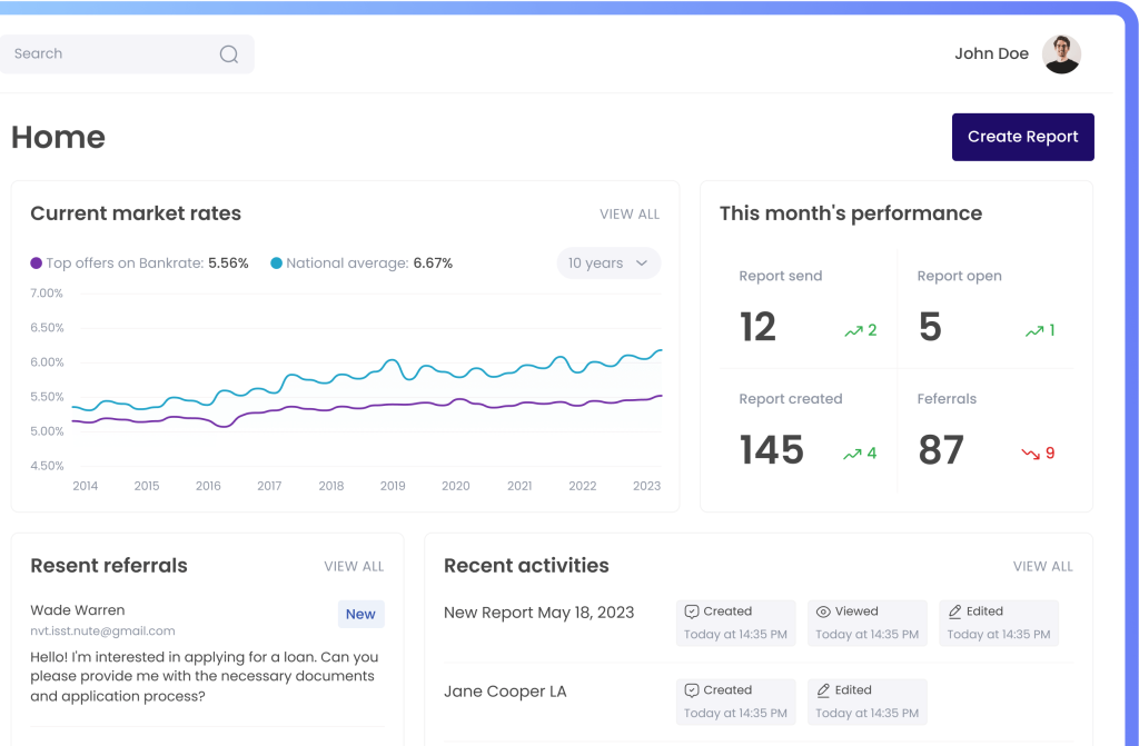 Mortgage Maker in-action: loan presentation with borrower data and visuals.